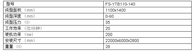 PS發(fā)泡一次性快餐盒設(shè)備